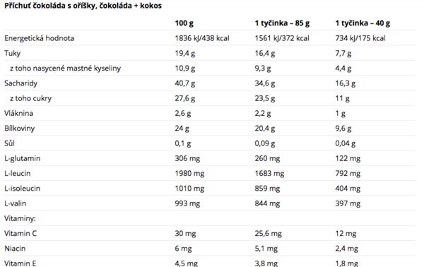 Nutrend Excelent Protein Bar Čokoláda S Kokosom - 2