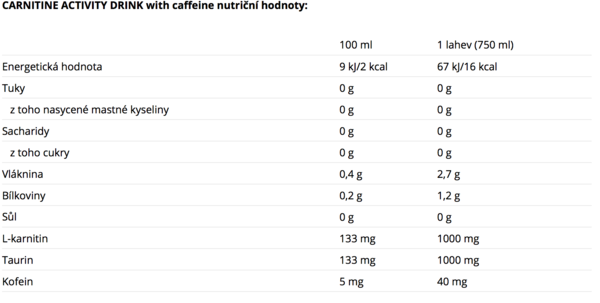 Nutrend Carnitine Citrón S Kofeínom - 2