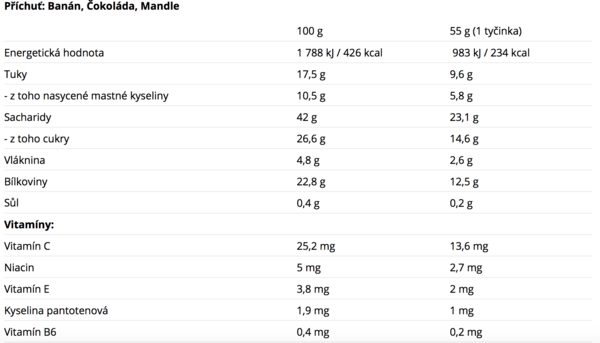 Nutrend Protein Bar Mandľová - 2