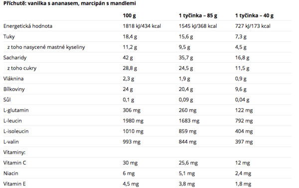 Nutrend Excelent Protein Bar Marcipán S Mandľami 40g - 2