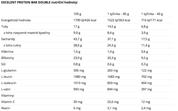 Nutrend Excelent Protein Bar Double Mandle A Pistácie 40g - 2