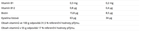 Nutrend Protein Bar Banánová - 3
