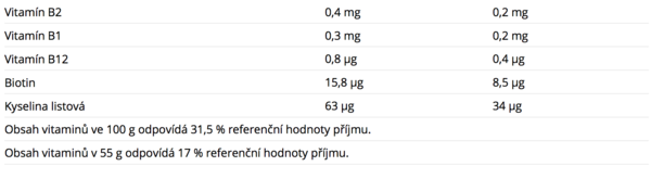 Nutrend Protein Bar Mandľová - 3